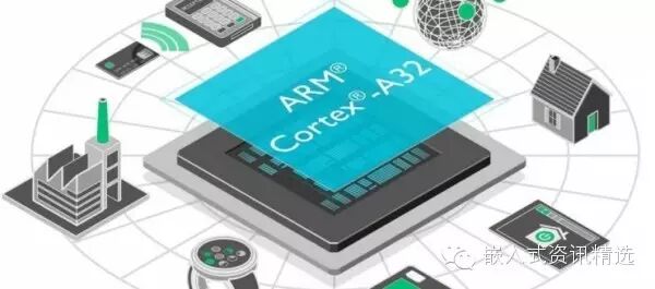 ARM's New Strategy: What Is It For?