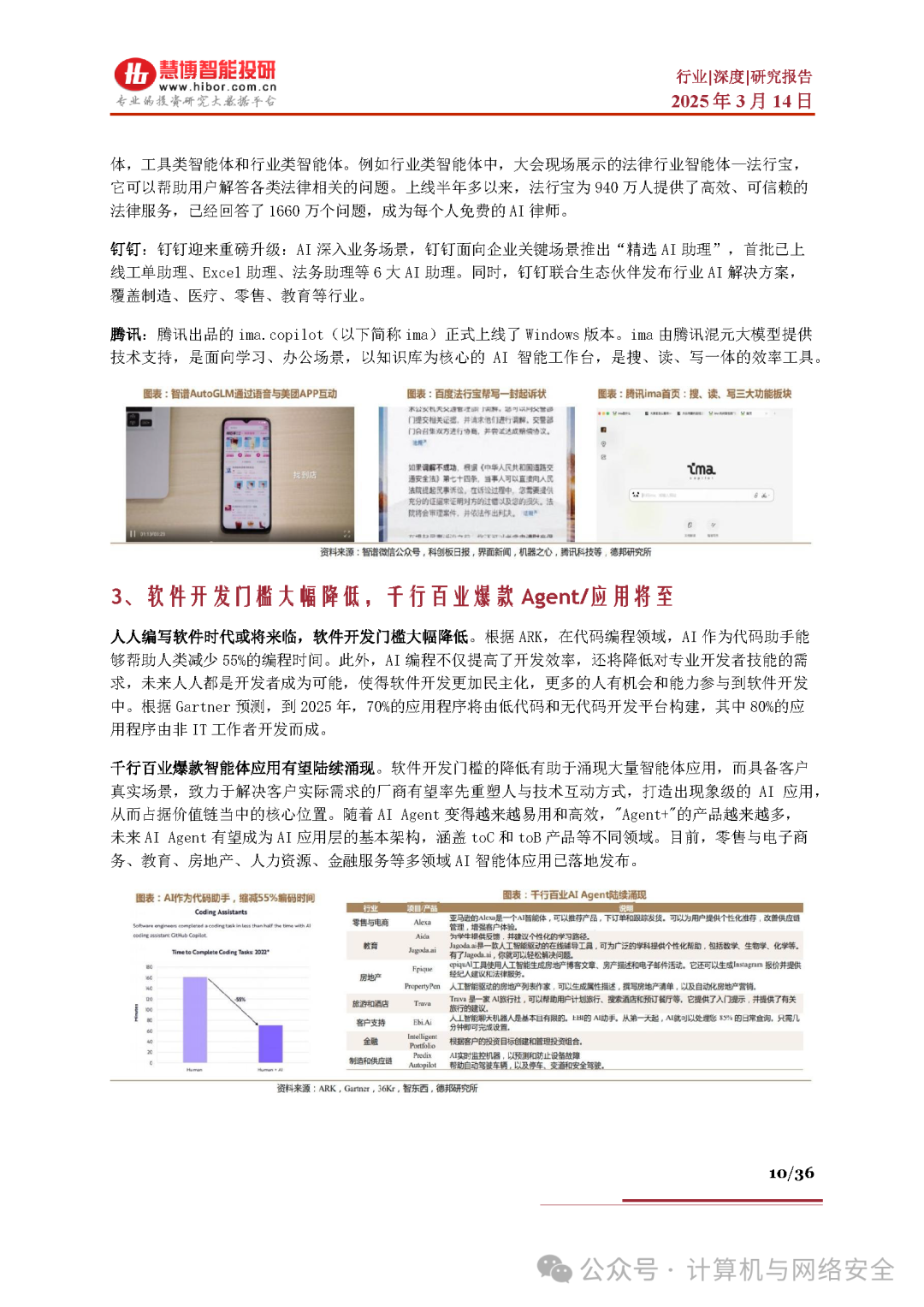 AI Agent Industry Research Report