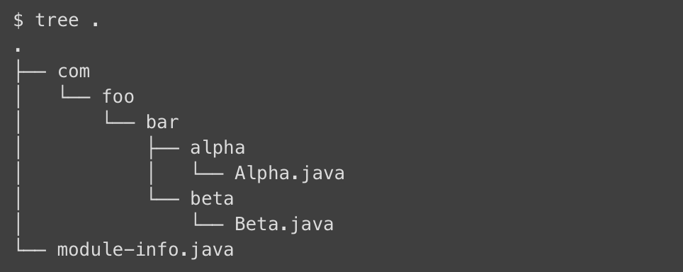 New Features of Java 9