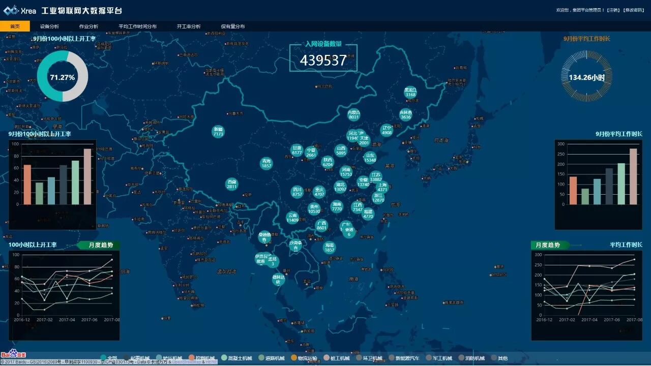 Xugong Information: Industrial IoT Big Data Platform Supports the New Generation of Smart Industry