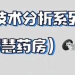 Technical Analysis of Competition Six - China Robot and Artificial Intelligence Competition (Smart Pharmacy)