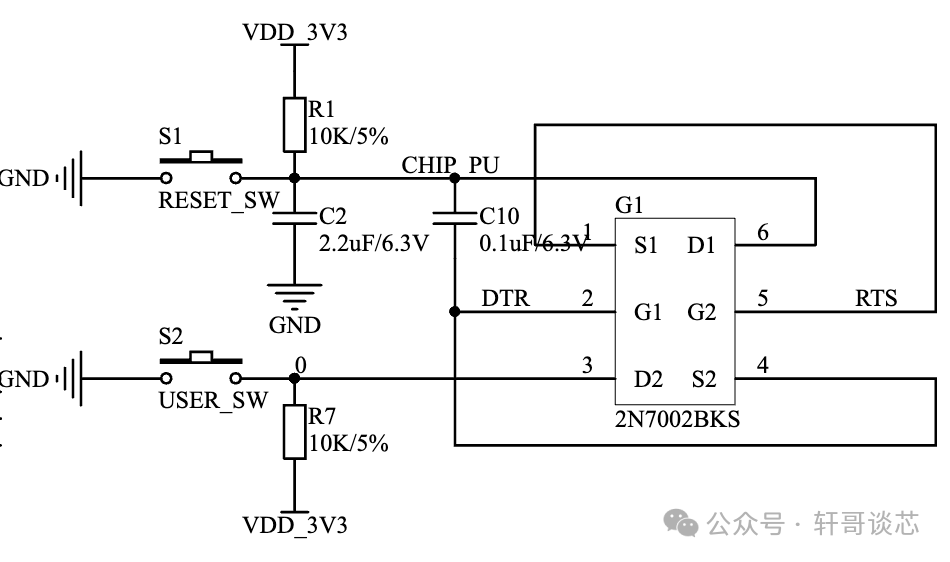Analysis of the Automatic Download Principle of ESP32