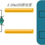EOS-8: IO/SPI/I2C/RS232-485