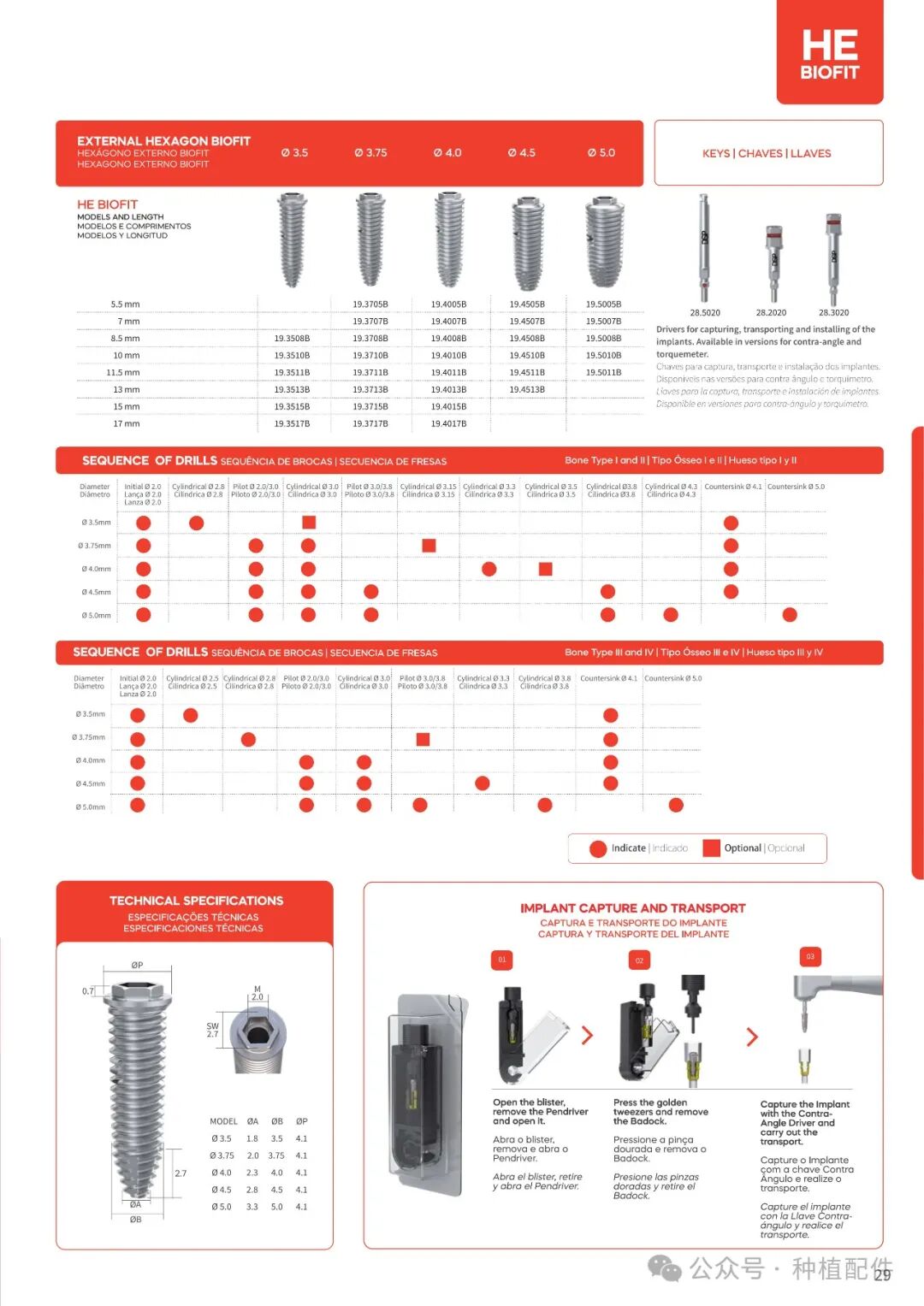 DSP Implant Manual: Chuan Qian - Short, Slim, Biofit, Soulfit, Propfit, Wayfit, HIM, HIL