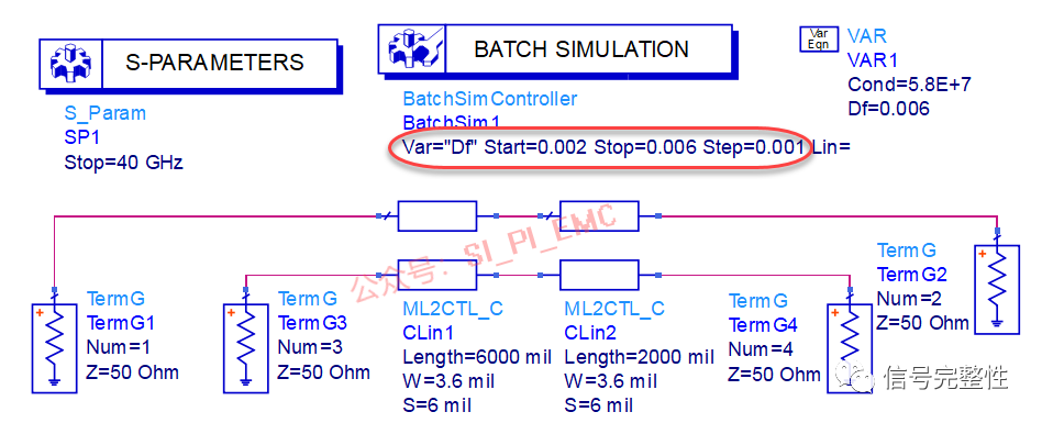 Factors Affecting Loss in PCBs