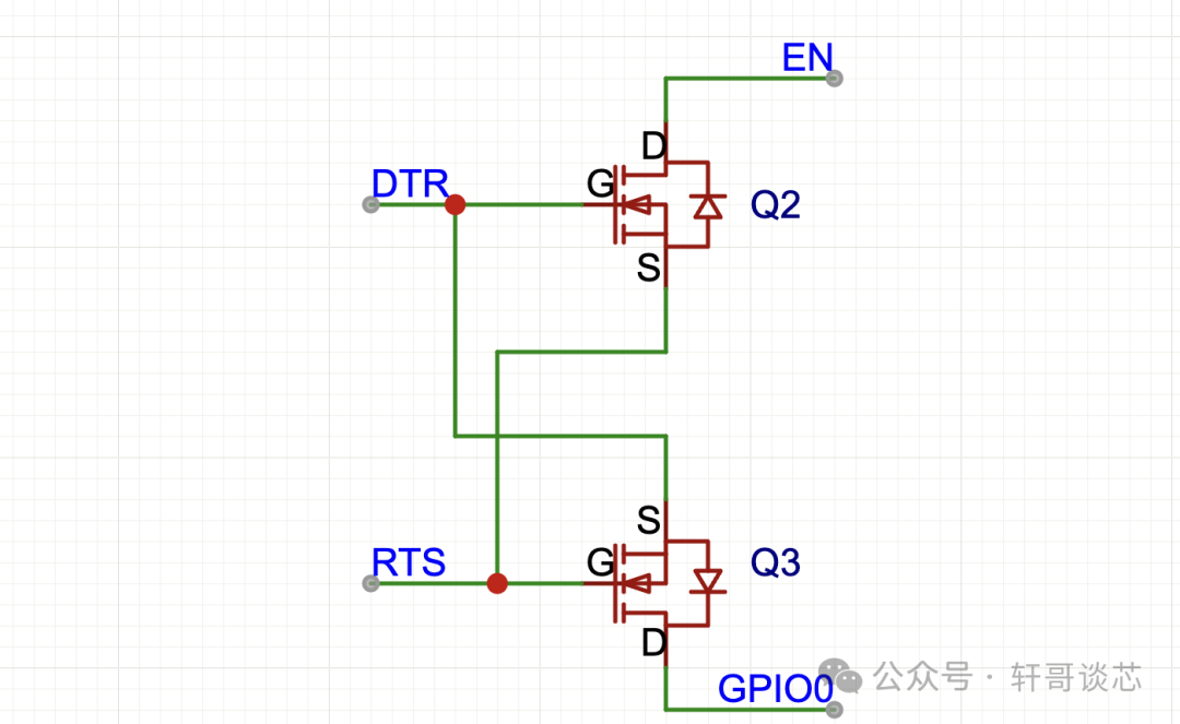 Analysis of the Automatic Download Principle of ESP32