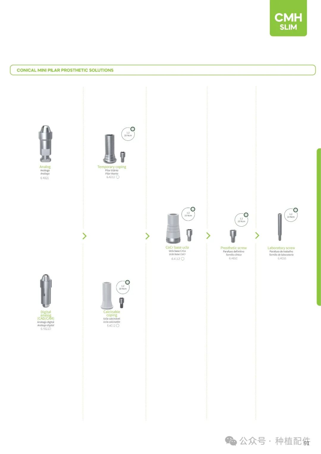 DSP Implant Manual: Chuan Qian - Short, Slim, Biofit, Soulfit, Propfit, Wayfit, HIM, HIL