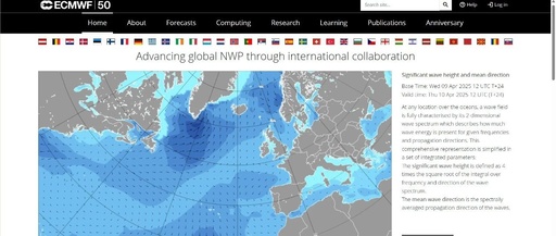 Data Download Made Easy | 5. Batch Downloading Numerical Weather Prediction Datasets with Python