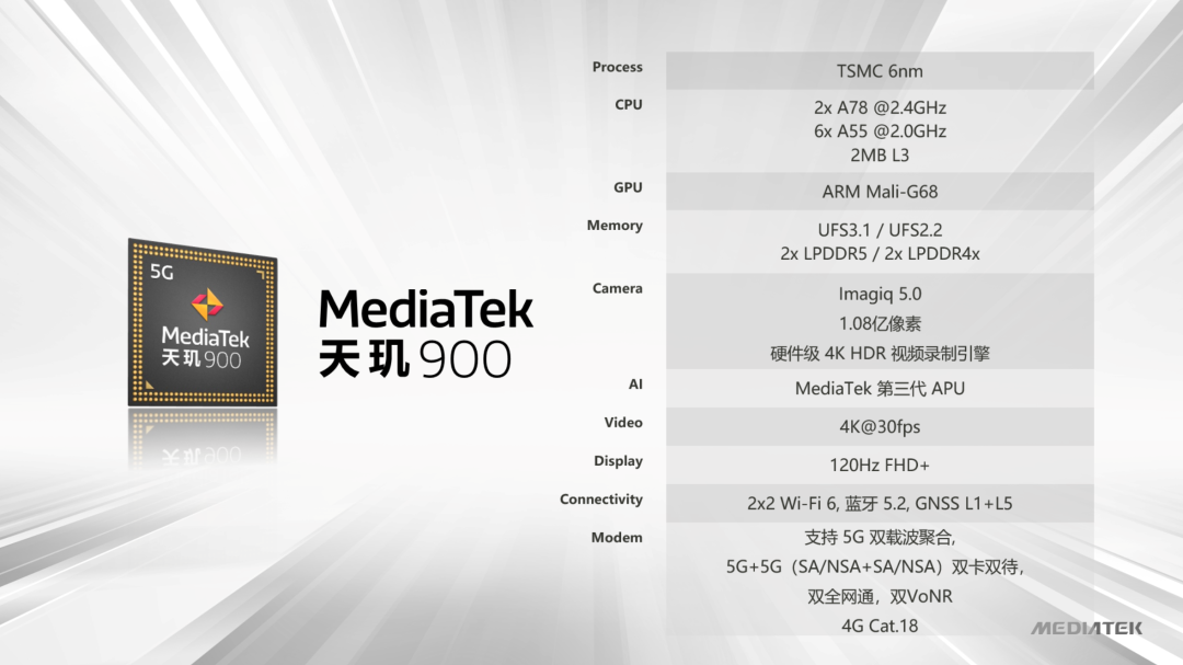 MediaTek Dimensity 900 Released: A Self-Competition? OPPO/Redmi May Be the First to Launch