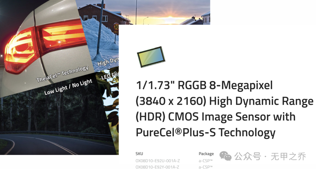 Weir Shares: Core Module CIS Chip Provider for Cameras