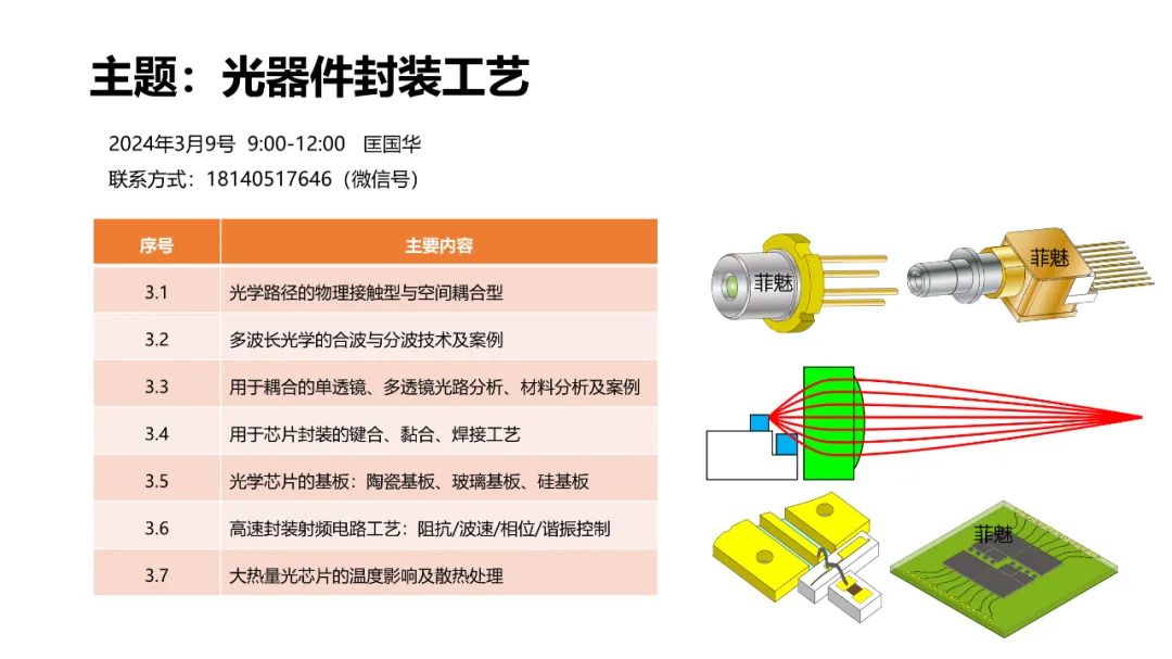 Price Analysis of Y10T68 LC for DSP Chips