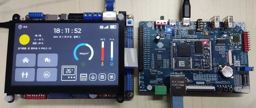 Open Source Smart Home System Based on Linux