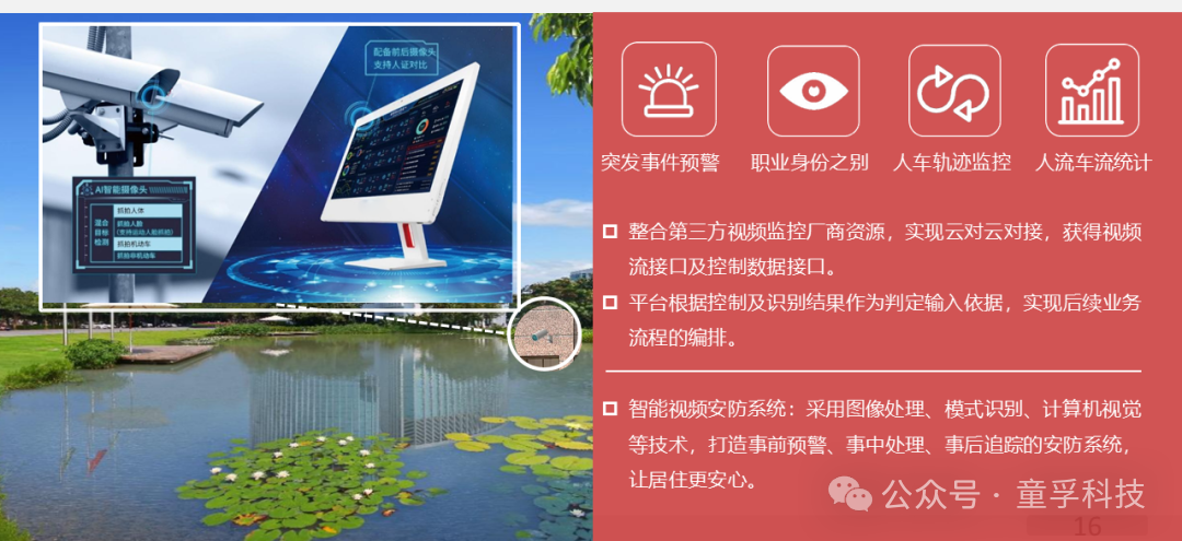 IoT + AI: The Intelligent Engine for Efficient Operation of Smart Parks