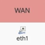 Configuring OpenWRT for Automatic IP Acquisition as a Secondary Router