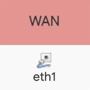 Configuring OpenWRT for Automatic IP Acquisition as a Secondary Router