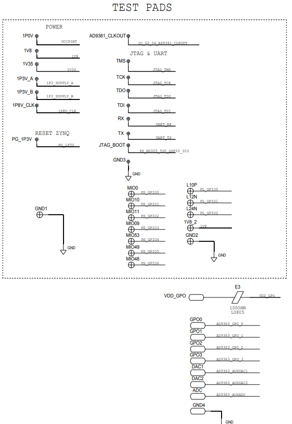 Hardware Modifications of the Analog Devices ADALM-PLUTO Active Learning Module (Part 1)