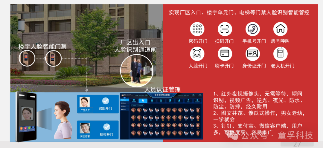 IoT + AI: The Intelligent Engine for Efficient Operation of Smart Parks
