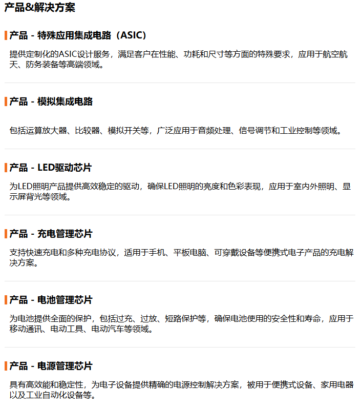 Jiangsu Zhanchip: A Power Management Chip Company