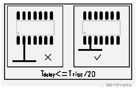 PCB Layout and Routing Guidelines