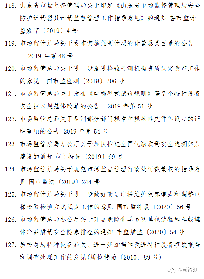 Latest Compilation: List of Laws, Regulations, Rules, and Standards Related to Special Equipment!