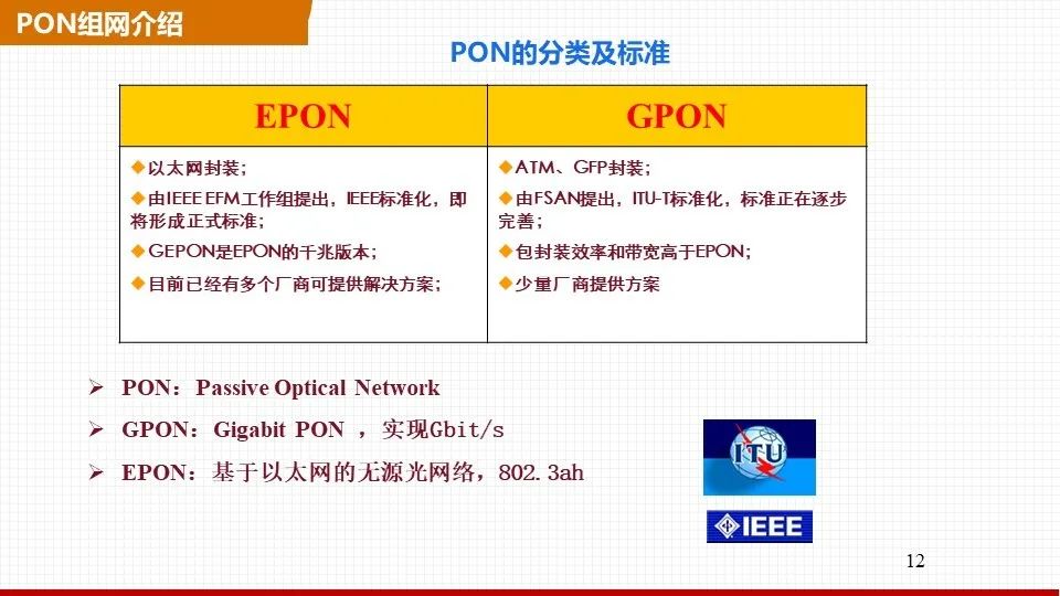 Which is Better: Switch Networking or PON Networking?