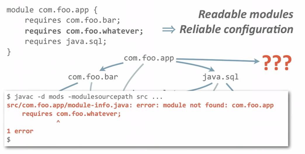 New Features of Java 9