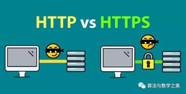 Differences Between HTTP and HTTPS