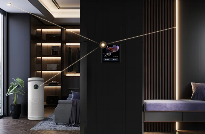 What Does the Continuous Rise of Smart Home Packages Indicate?