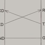 Why UART is Frequently Used in Embedded Debugging While SPI and I2C Are Rarely Chosen?