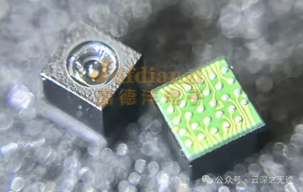 Working Principle of OVM6211 Eye-Tracking Camera (From CMOS to MIPI)
