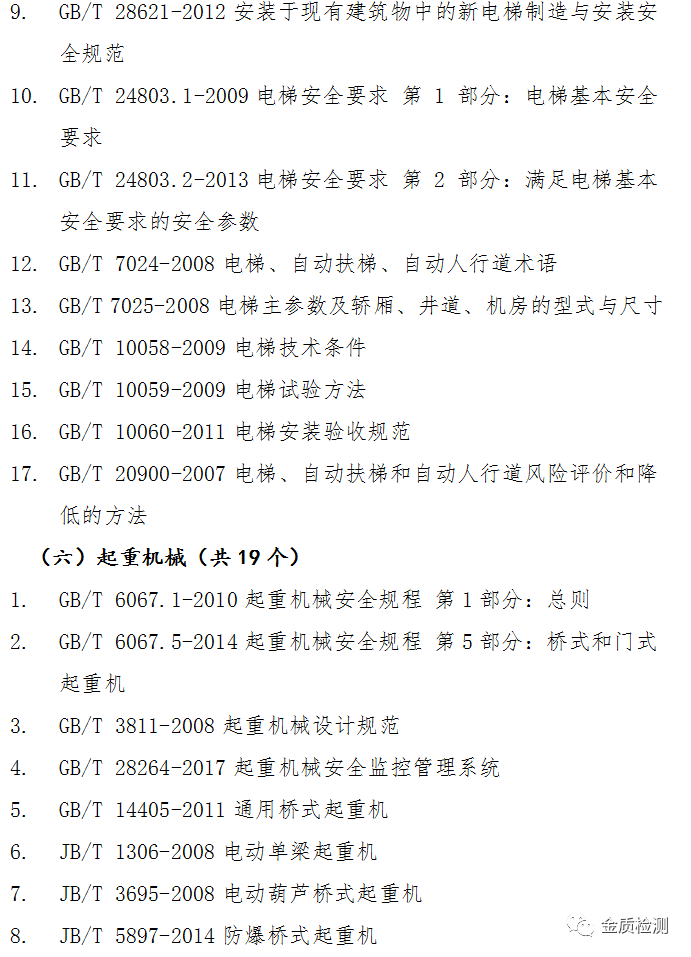 Latest Compilation: List of Laws, Regulations, Rules, and Standards Related to Special Equipment!