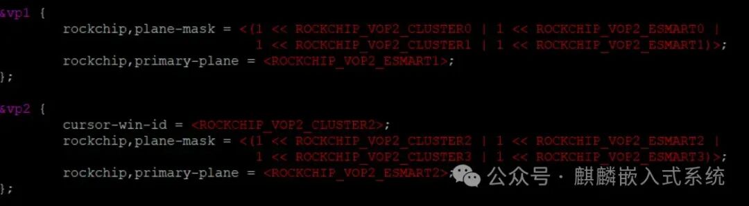 Using the DrmCursor Layer in Rockchip
