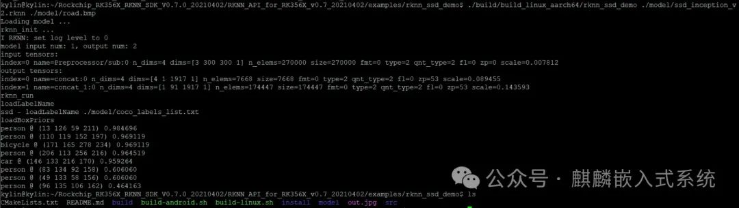 Using NPU on RK Platform