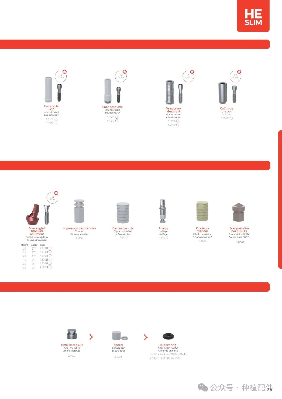 DSP Implant Manual: Chuan Qian - Short, Slim, Biofit, Soulfit, Propfit, Wayfit, HIM, HIL