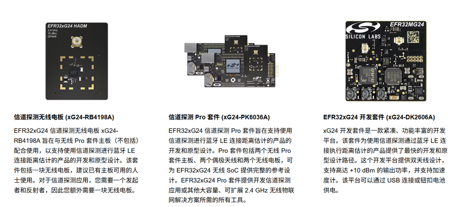 Bluetooth Channel Sounding Opens a New Era of Distance Sensing - Exploring Development Kit Solutions