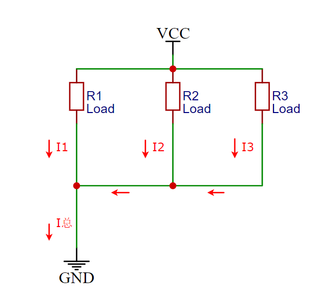 Understanding Grounding in Circuit Boards