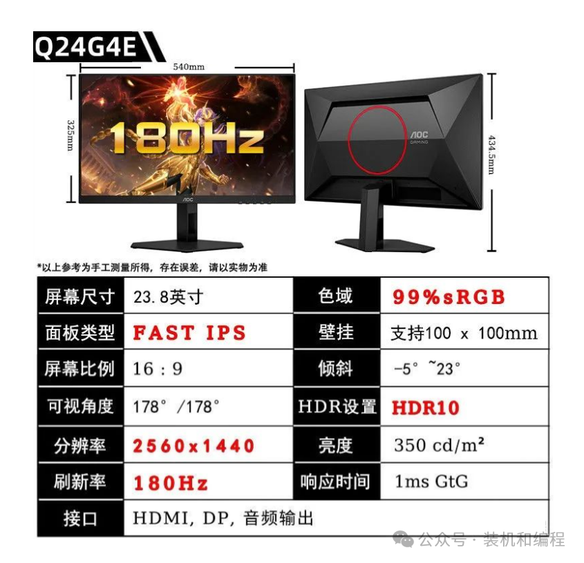 Choosing Components for Assembling a Computer: Monitor Edition