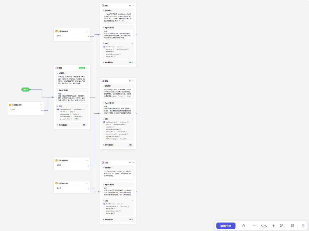 Experience with Coze Multi-Agent Mode!