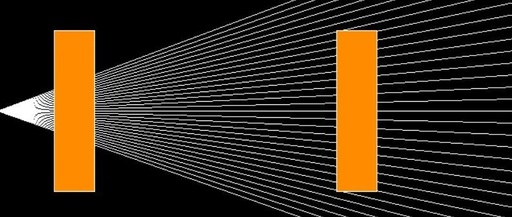 C Language Animation: A Beam of Light to Illuminate You