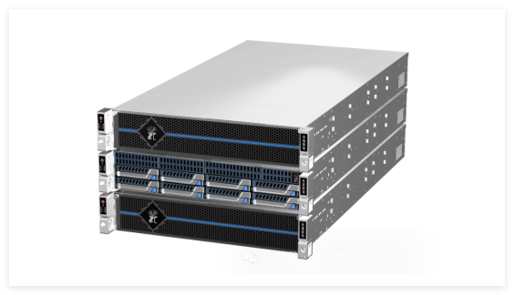 The Era of DeepSeek: ASIC Chips Crowned as Kings