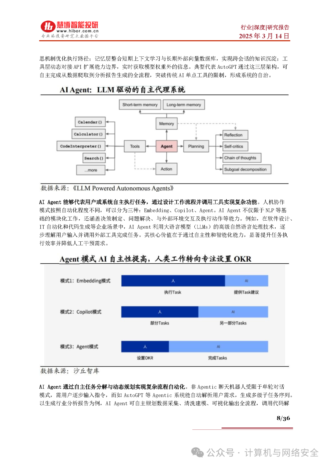 AI Agent Industry Research Report