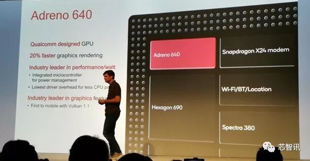 In-Depth Analysis of Qualcomm Snapdragon 855: How Does It Achieve AI Performance Twice That of Kirin 980 Without an Integrated NPU?