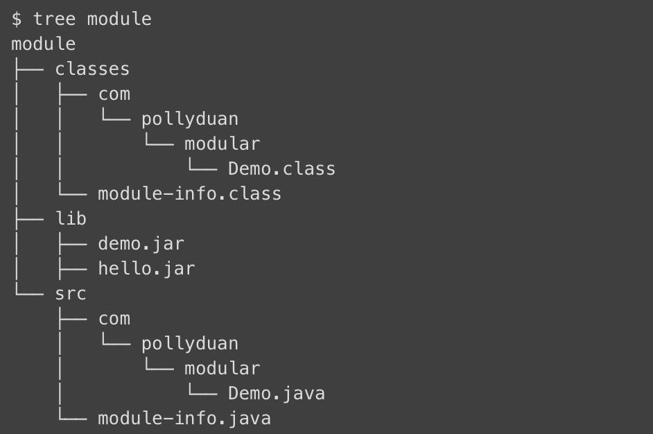 New Features of Java 9