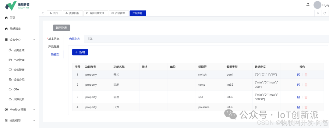 EnjoyIot: An Open Source IoT Platform