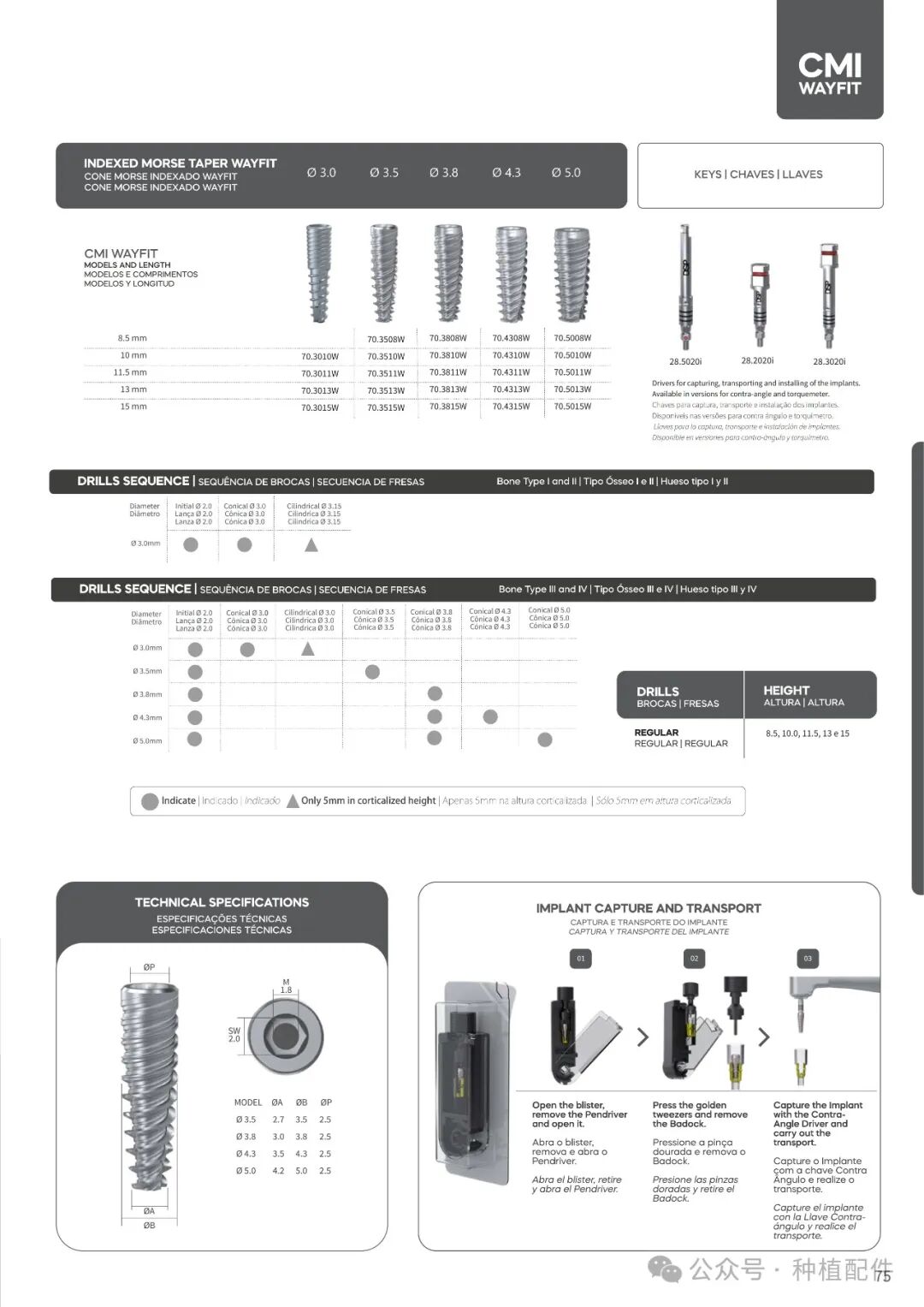 DSP Implant Manual: Chuan Qian - Short, Slim, Biofit, Soulfit, Propfit, Wayfit, HIM, HIL
