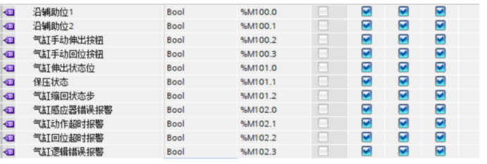 Learning PLC Programming from a Cylinder Control Case