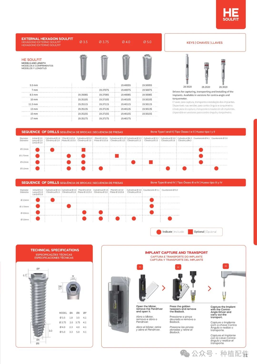 DSP Implant Manual: Chuan Qian - Short, Slim, Biofit, Soulfit, Propfit, Wayfit, HIM, HIL