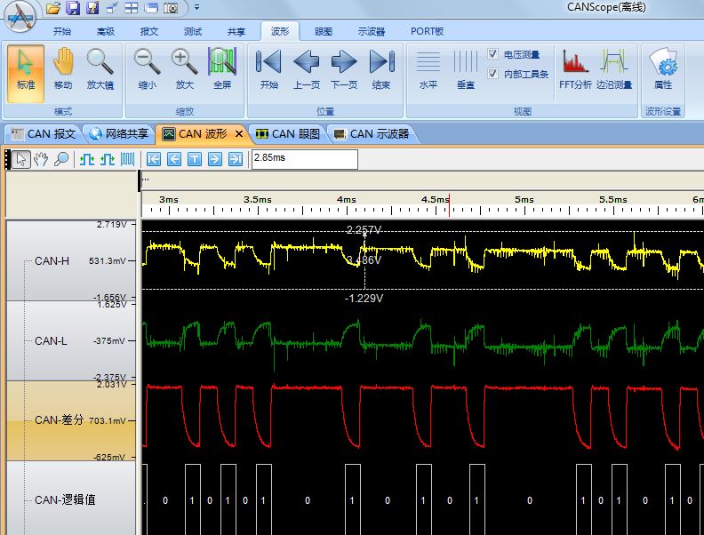 High Load Rate Also Causes Errors in ECU