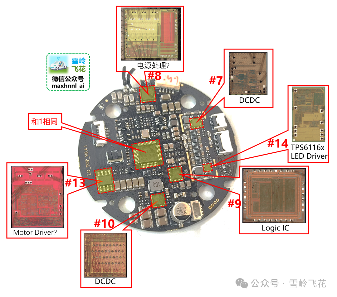 Disassembly and Analysis of Yushu Technology's L1 LiDAR Chip