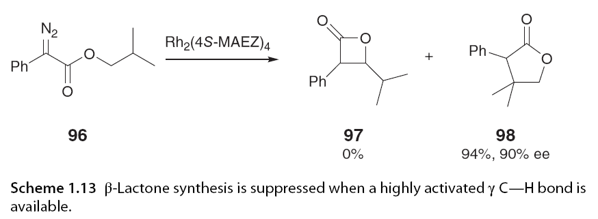Asymmetric C-H Bond Activation Involving Diazo Compounds